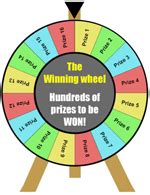 dougTesting.net : Winwheel.js Examples.